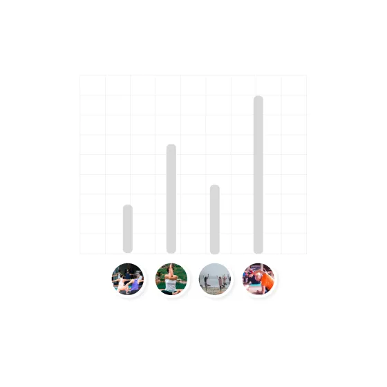 A bar chart of booking volume with a photo of the activity under each bar, the tallest one at the far right
