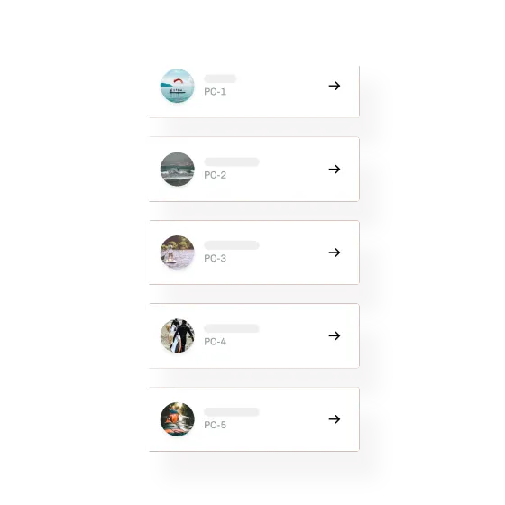 Five activities in eola, each with its own reporting code from PC-1 to PC-5 and an arrow through to its report