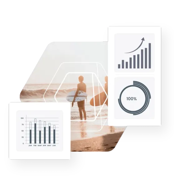 Customer reports beside a surfer heading for the waves: monthly figures, a rising trend and a 100% dial