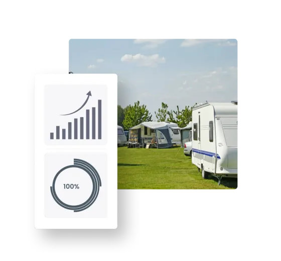 A rising bar chart and a dial at 100%, beside a photo of caravans and awnings pitched in a sunny field